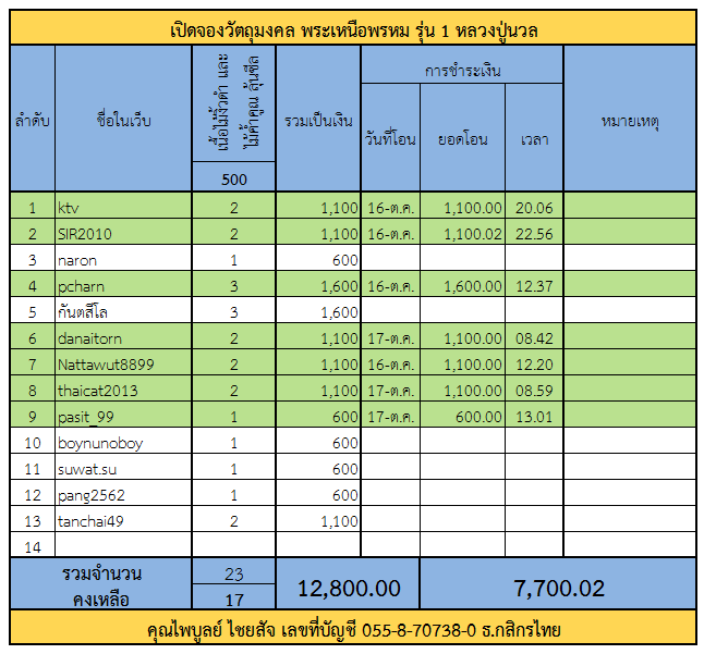 จองพระพรหม.png