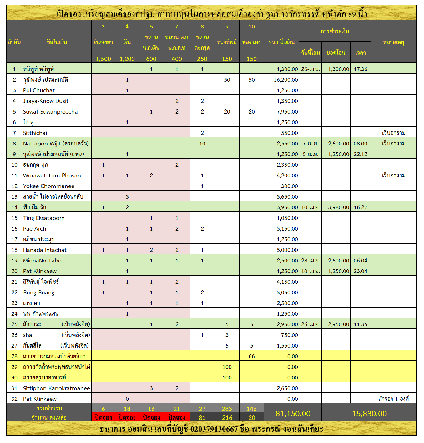 จองเหรียญสมเด็จ.png