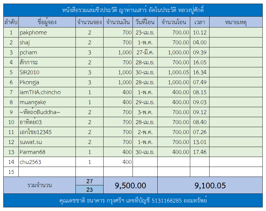 ตารางจองหนังสือ.png