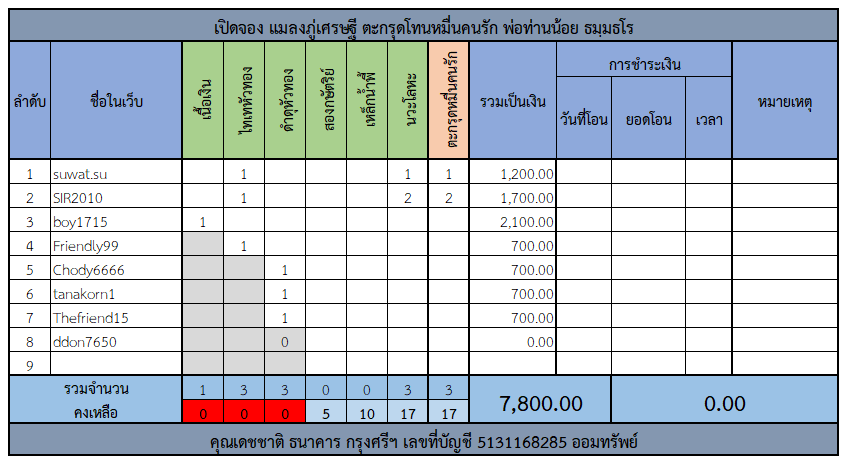 ตารางจอง แมลงภู่.png