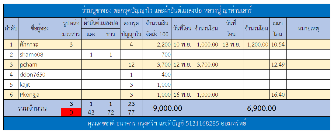 รุ่น 2.png