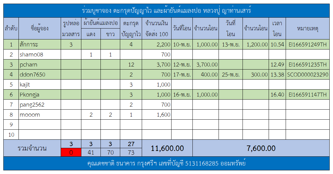 รุ่น 2.png