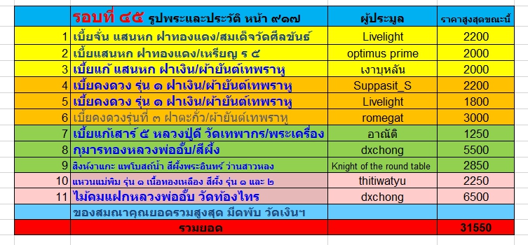 ล่าสุด.jpg