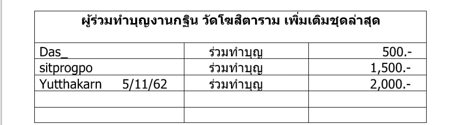 เพิ่มเติมงานกฐิน-2.jpg