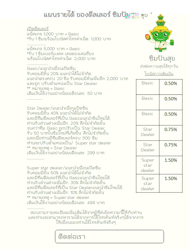 แผนรายได้-ซิมปันสุข.jpg