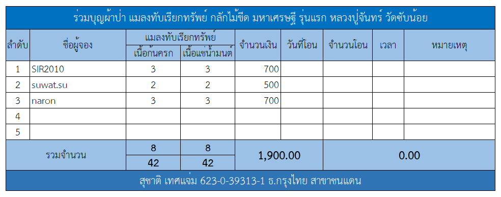 แมลงทับ.png