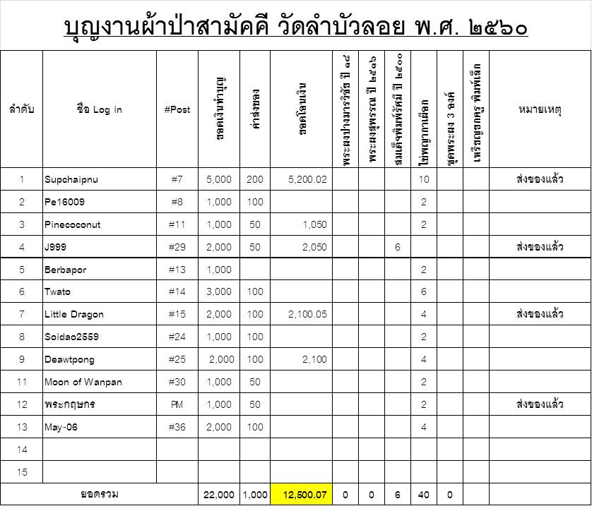 13 กพ. 2560 (2).jpg