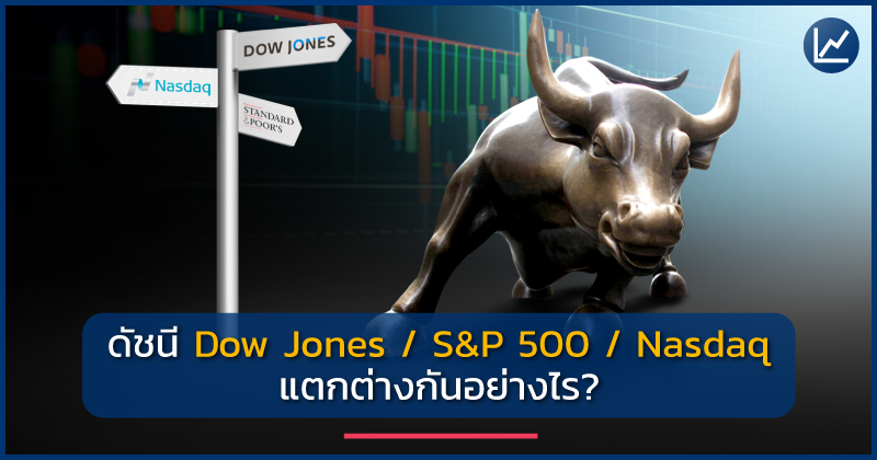 Aw.article-181025-18-10-25-Dow-Jones-_-SP-500-_-Nasdaq-Index-800x420.jpg