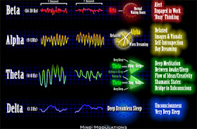 brainwavechart.jpg