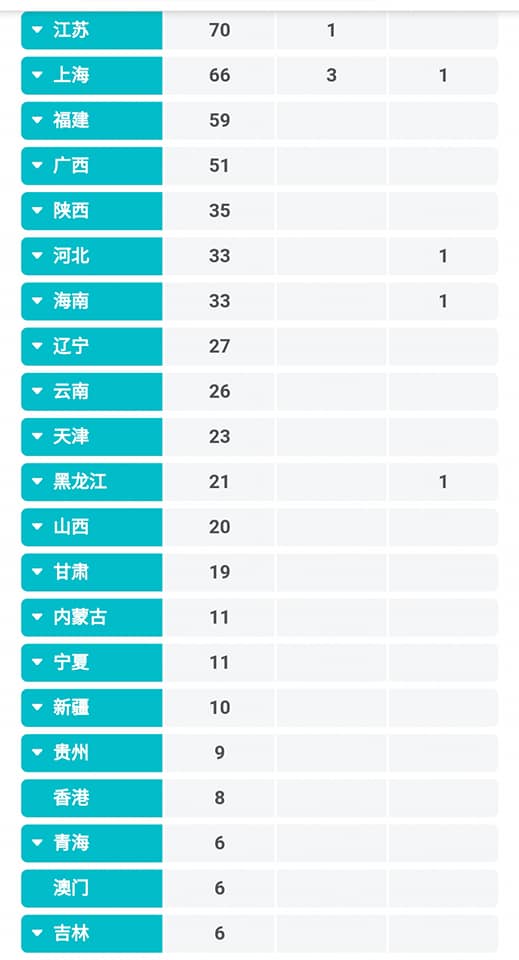 HYBif4Y03HvNl5N2GQI9I0zOGnHzah9AfzTr8dVLtWJw&_nc_ohc=YGsvuPlKNikAX8w4xEv&_nc_ht=scontent.fbkk6-2.jpg