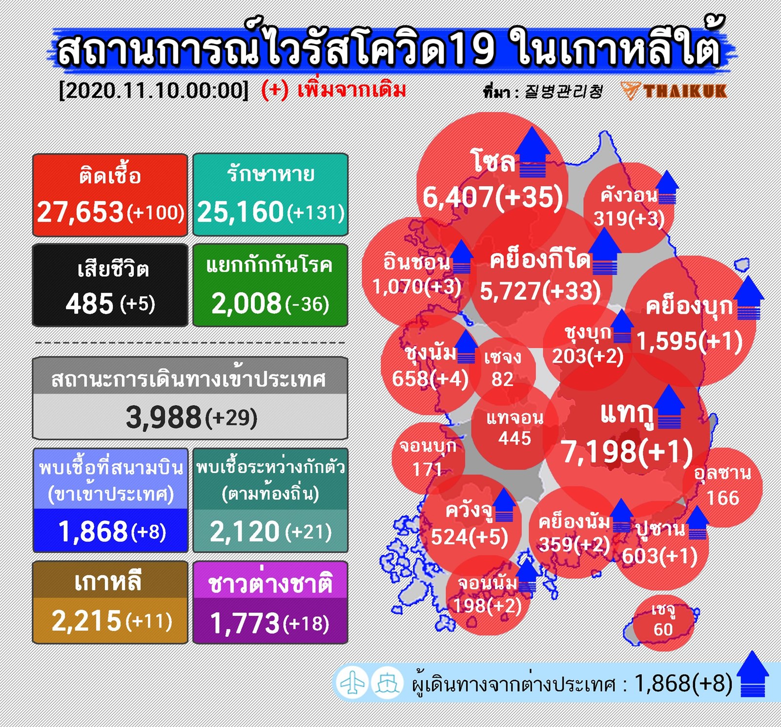 KvmYJYqzNA7-J_nPuaV1mRR15db2bJL0WvTPo6KGA58&_nc_ohc=9CgbLrkYl0UAX9sBbH3&_nc_ht=scontent.fbkk14-1.jpg