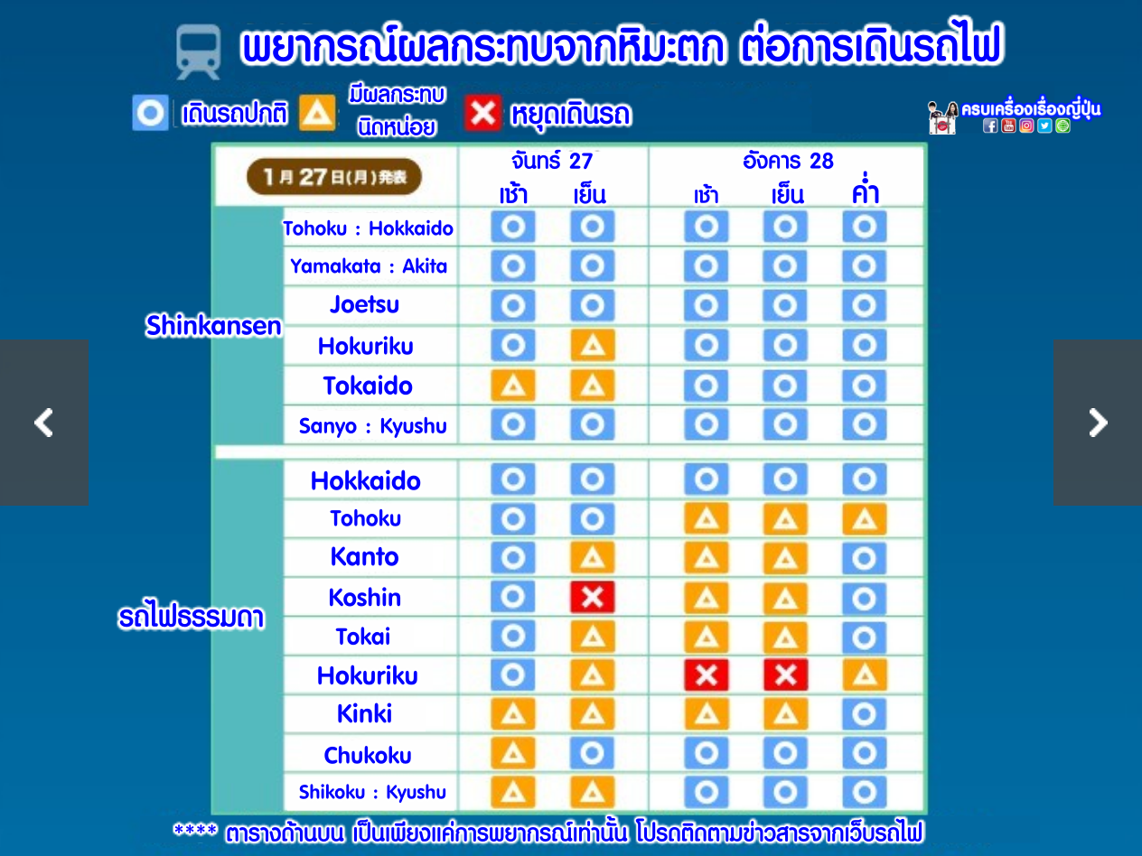 P10Edn2khYRN8jWidsGEjjIgkY-W01_4AQCbx43sKG3A&_nc_ohc=3bJ6a6yOTkAAX-n5iXX&_nc_ht=scontent.fbkk6-1.png